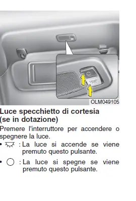 Aletta parasole.webp