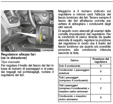 Altezza fari.webp