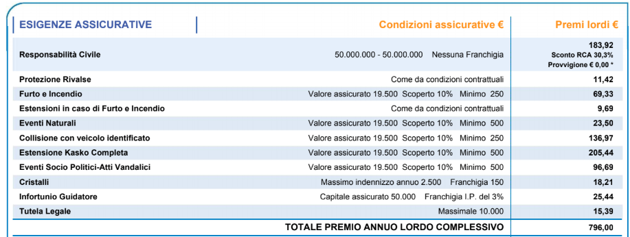 Annotazione 2020-07-08 165251.png