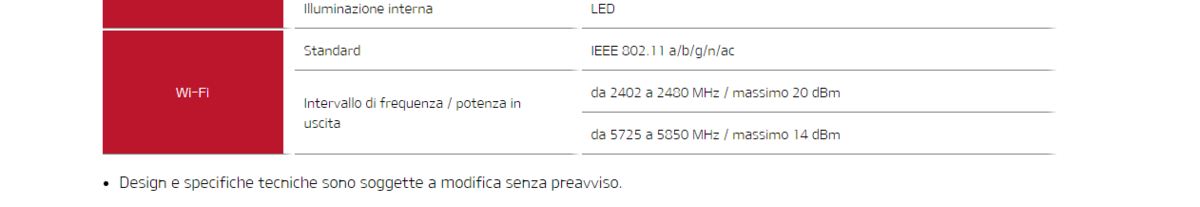 Annotazione 2020-08-24 153156.png