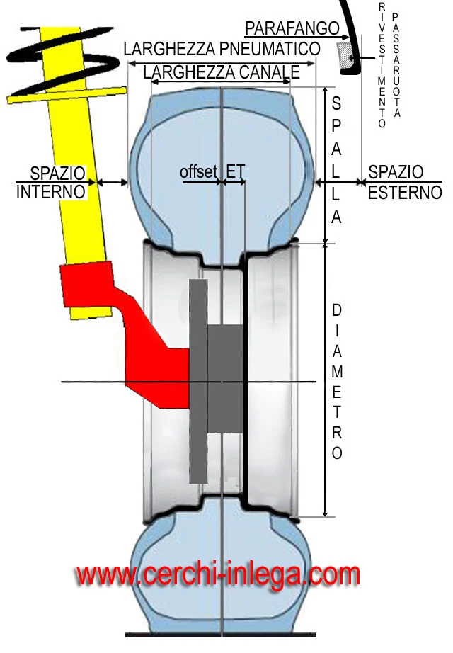 calcolo_et.it.webp