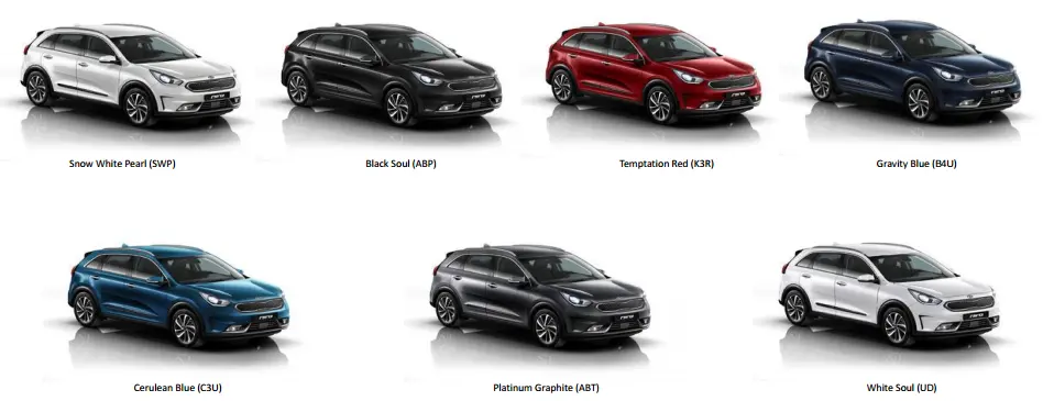 colori-kia-niro.webp