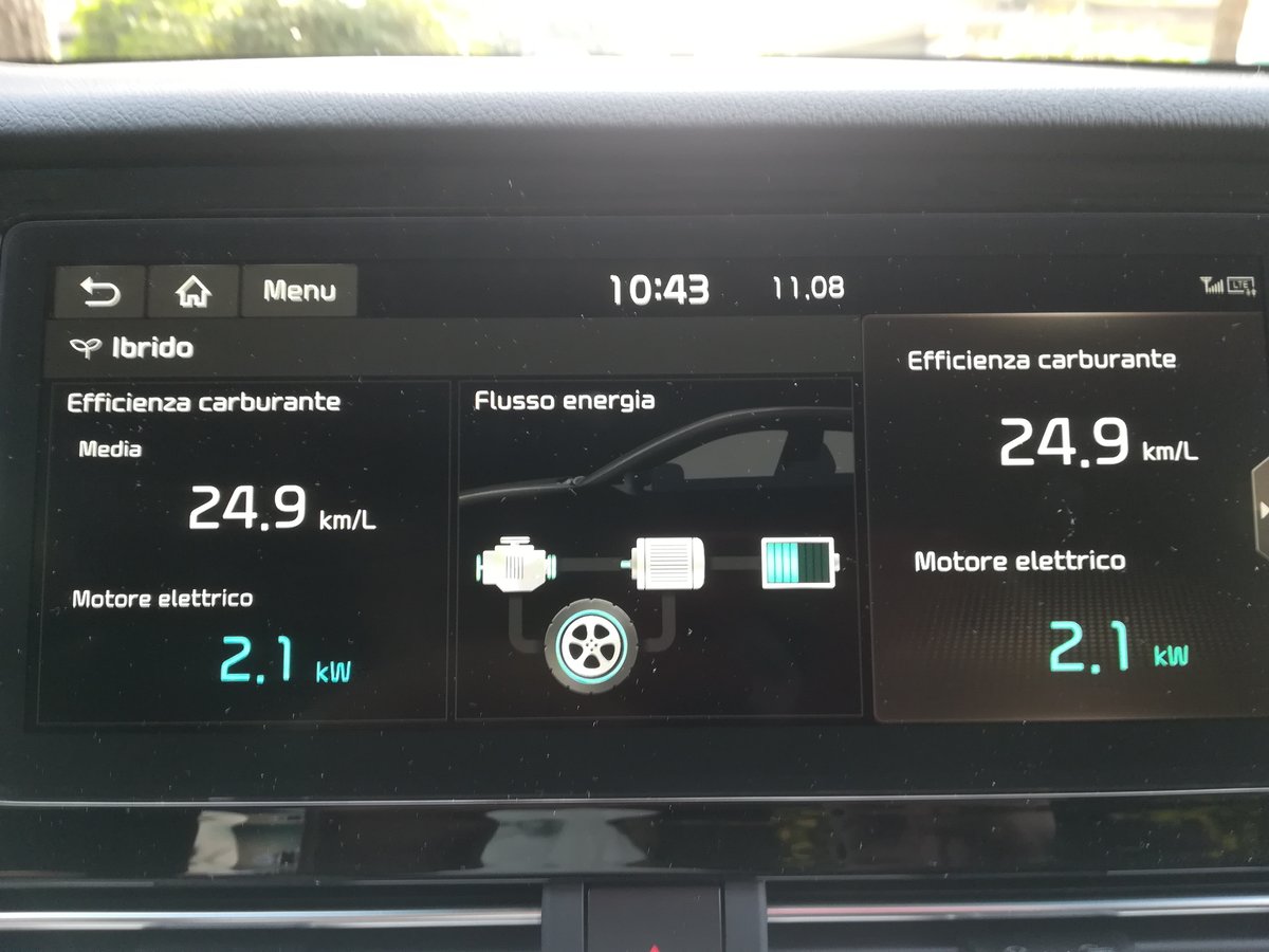 Dashboard - consumo Niro.jpg