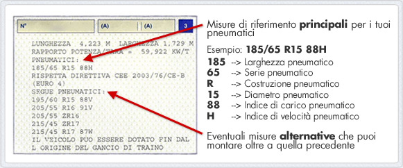 fac-simile-libretto-circolazione-1.jpg