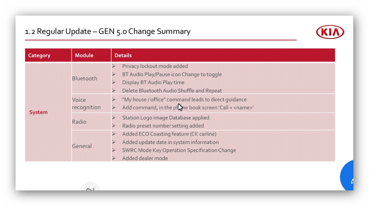 GEN 5 2020 (1).png