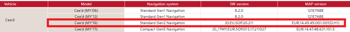 Gen2.png
