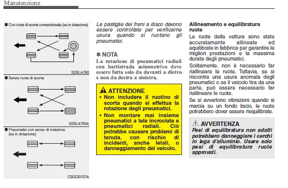 Inversione Gomme.webp