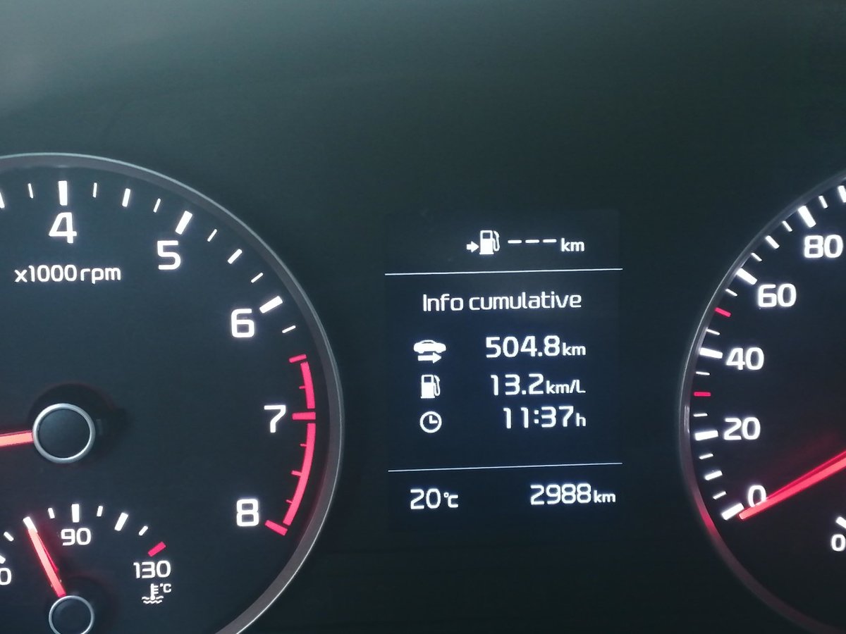 kia consumi.jpg