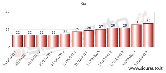 kia_44.webp
