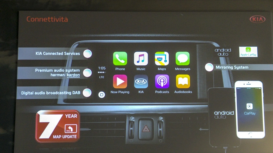 Kia_Optima_GT_2016_Foto_Presentazione_33.webp