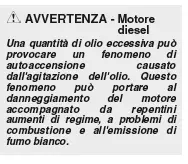 livello Olio motore.webp