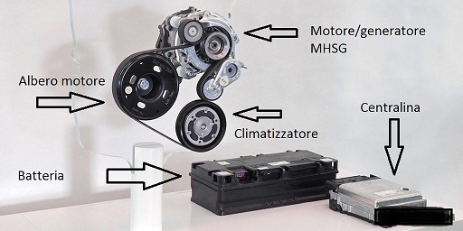 Mild Hybrid.jpg