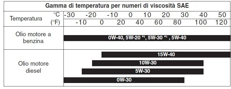 olio.webp