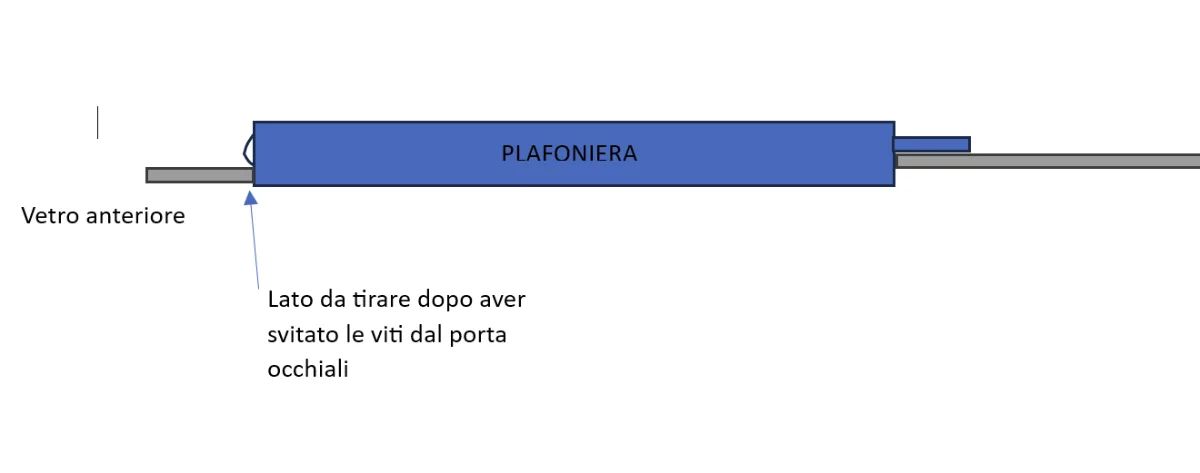 plafoniera.webp