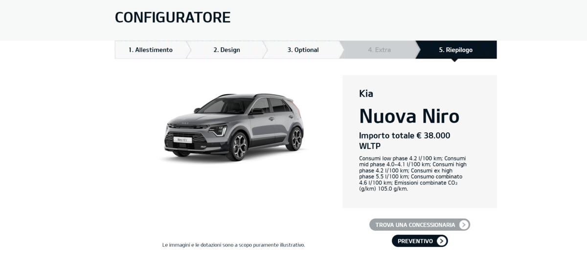 Screenshot 2022-06-04 at 16-13-00 Kia Italia.png