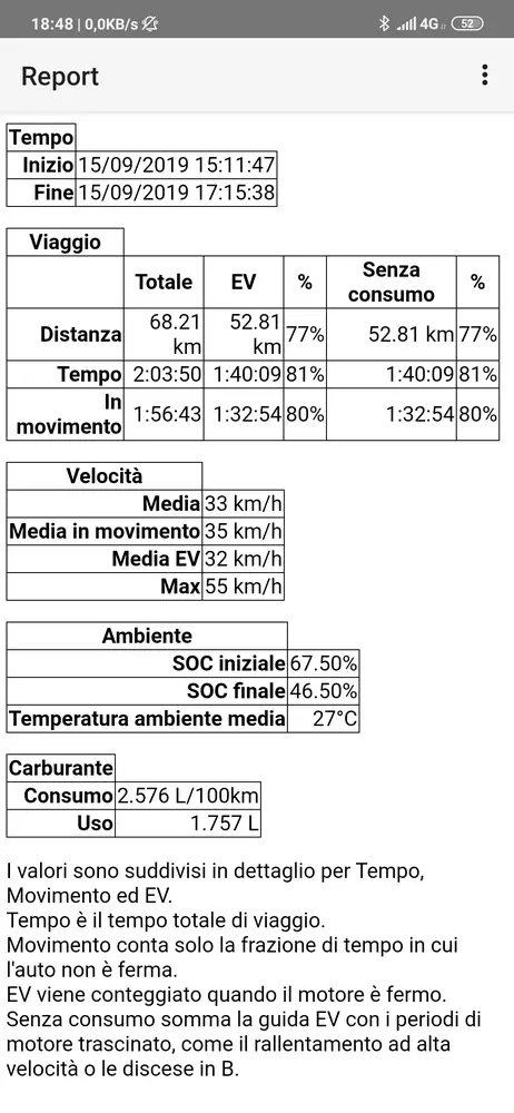 Screenshot_2019-09-15-18-48-06-416_priusfan.info.reportviewer.webp