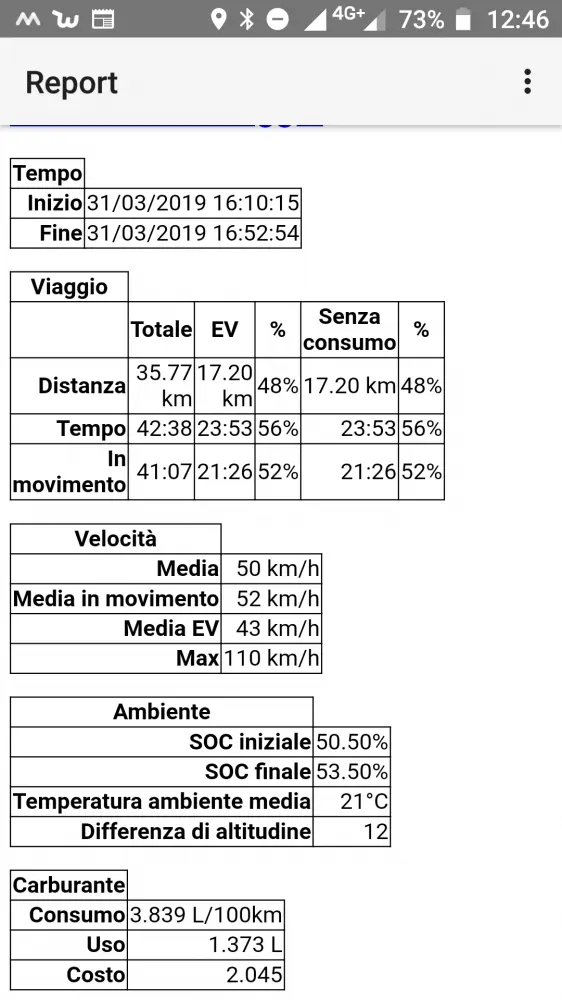 Screenshot_20190401-124634.webp