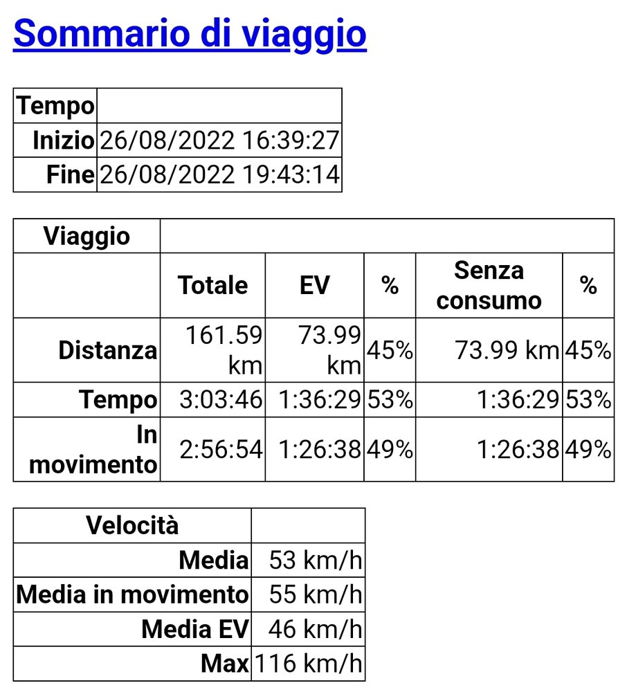 Screenshot_2023-02-14-12-32-51-534-edit_priusfan.info.bthsd10.jpg