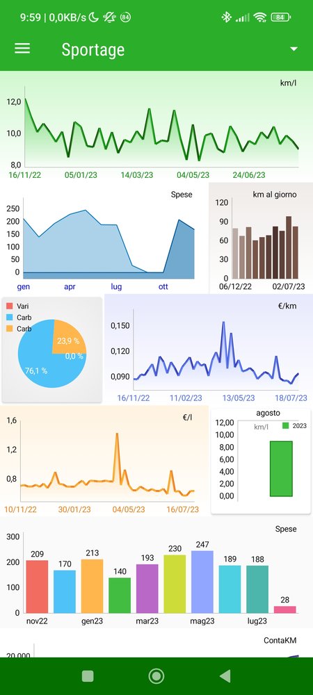 Screenshot_2023-08-06-09-59-12-825_com.acty.myfuellog2.jpg