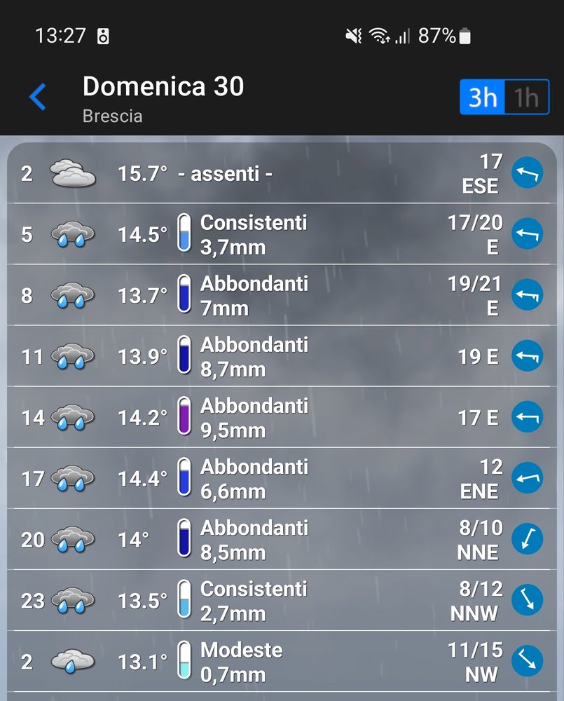 Screenshot_20230425_132723_the Weather-01.jpeg