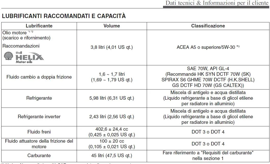 serbatoio.webp