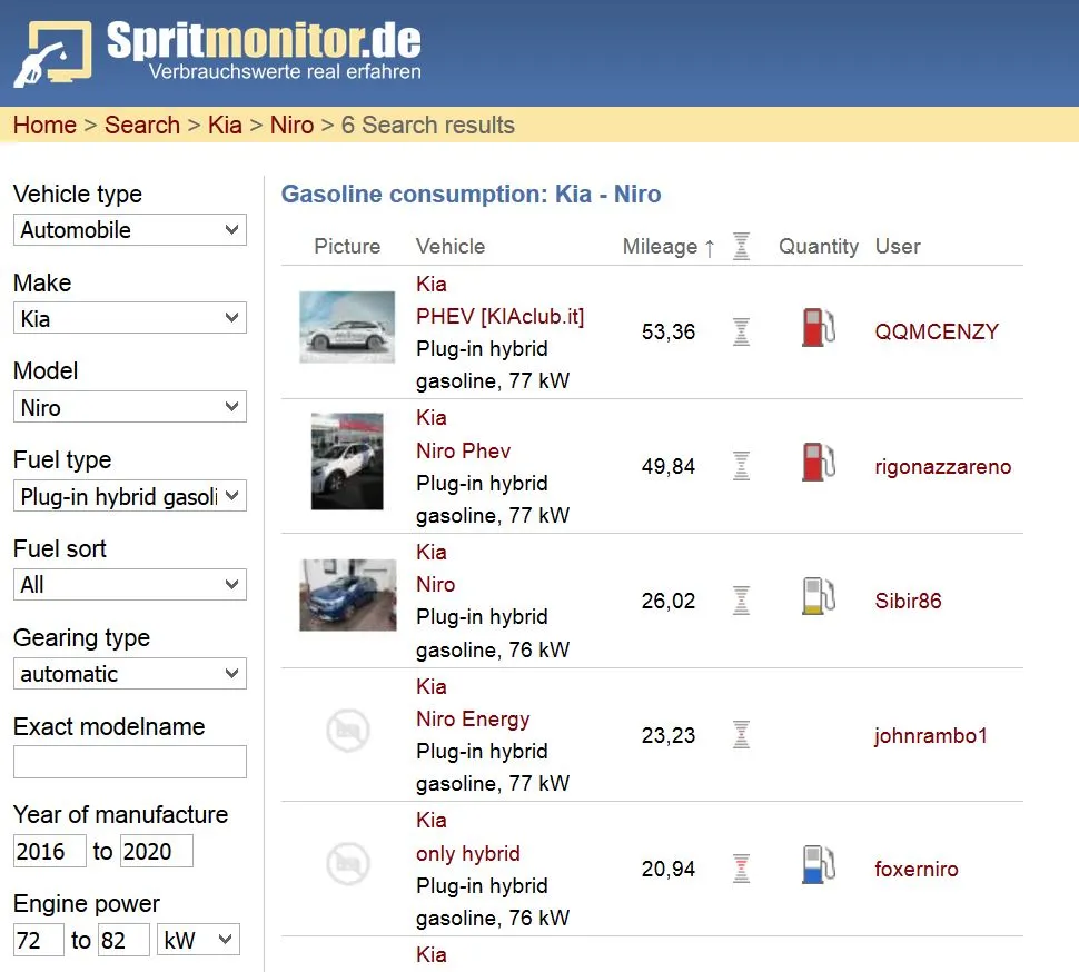 SpritMonitor.webp