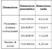 cerchiCarens.webp