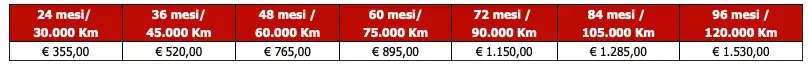 Kia Care.webp