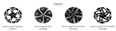 cerchi Kia Soprtage.jpg