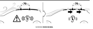 Nordrive.jpg