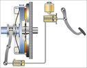 frizione-per-auto-4-min.jpg