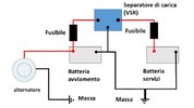 VSR-schema.jpg