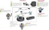 SCHEMA GENERALE LDI - ALLO STATO LIQUIDO.webp