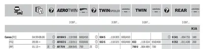 tergicristalli-bosch-kia-carens.webp