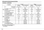Kia_Cee'd_Libretto_8_4.webp