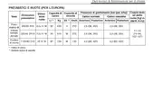 manuale Niro.webp