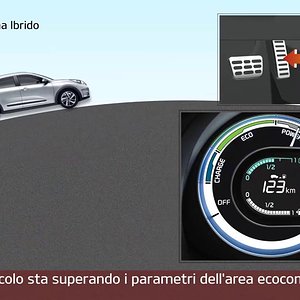 Niro - Indicatore Sistema Ibrido (For EU)