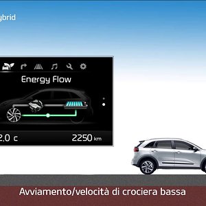 Niro - Flusso Energia Hybrid (For EU)