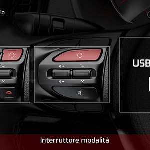 Rio - Telecomando audio (For Italy)