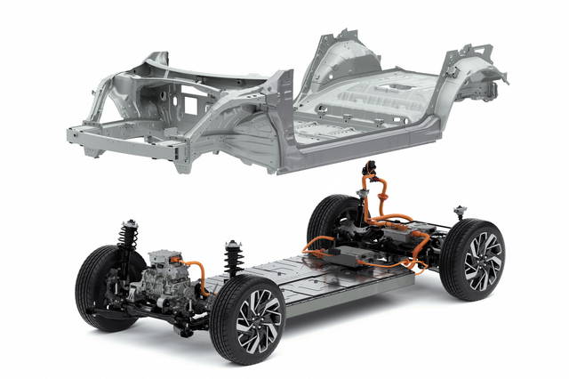 Kia: si chiama E-GMP la nuova piattaforma per l’elettrico
