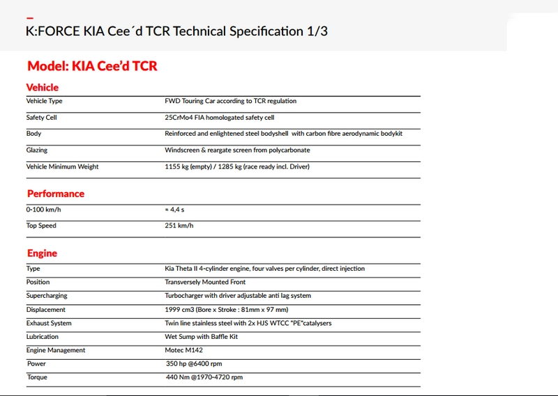 KIA cee'd TCR