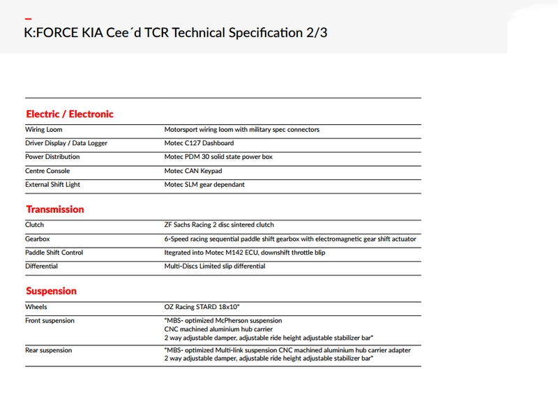 KIA cee'd TCR